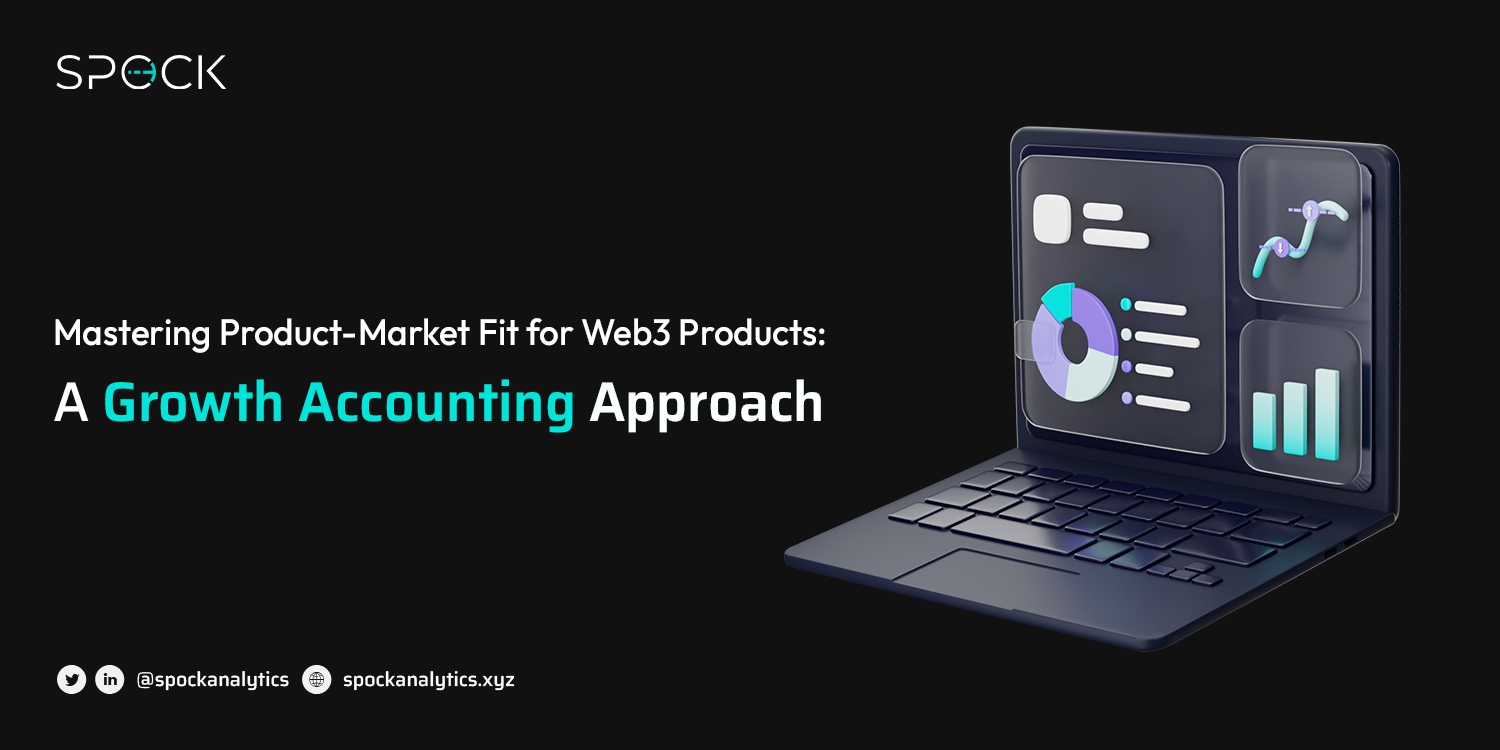 Spock product market fit article creative
